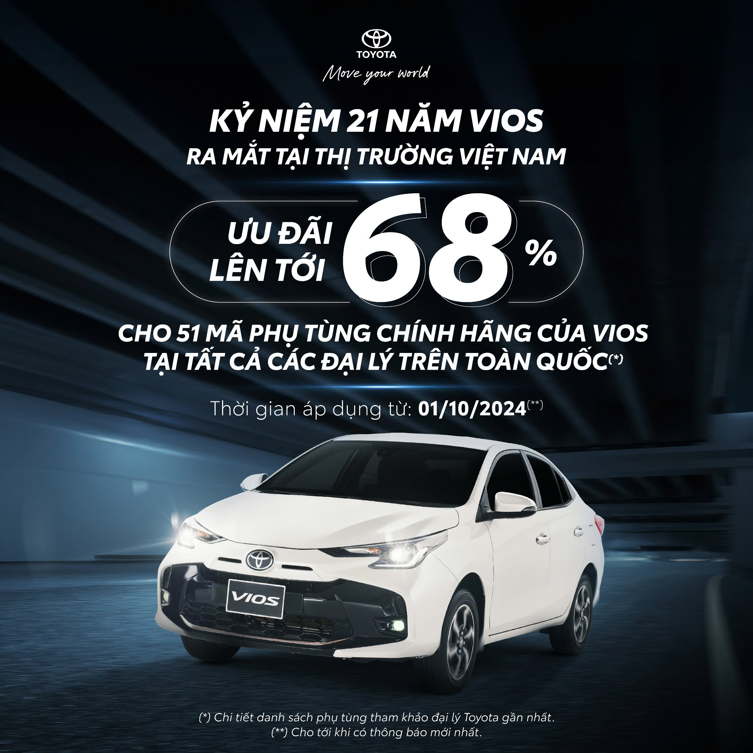 So sánh 3 mẫu Civic phiên bản mới nhất  bán ra từ tháng 04/2019