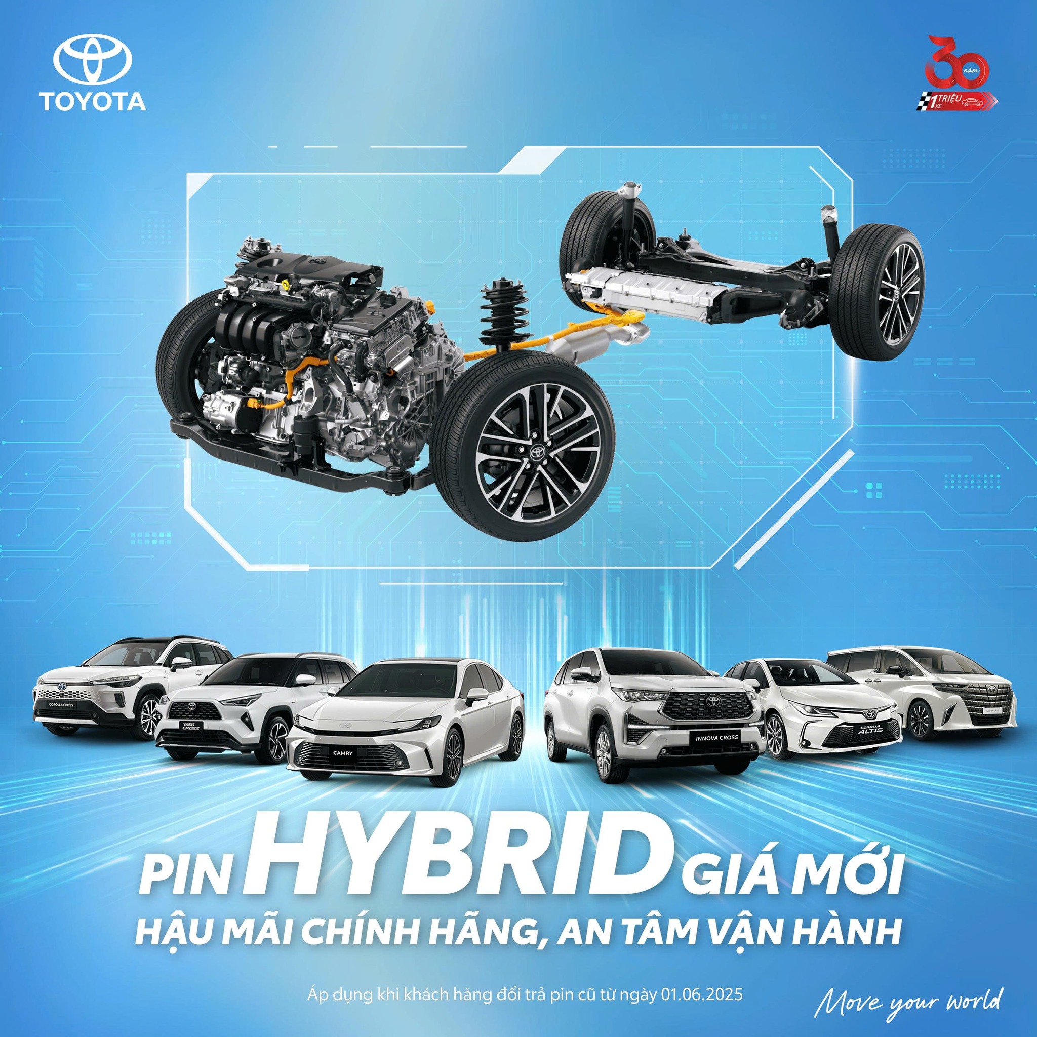So sánh 3 mẫu Civic phiên bản mới nhất  bán ra từ tháng 04/2019
